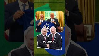 Why FIFA is Controversial