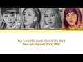 BLACKPINK STUCK IN THE MIDDLE Ai Original By Babymonster 