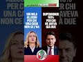 MELONI COSTRUISCE, CONTE COSTA@PoliticaItalianaShow#politicaitalianashow ​