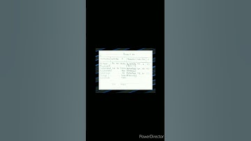 #SYBAF#CA 4.Process Costing (Part 16)Que.15 @ Learn What You Understand