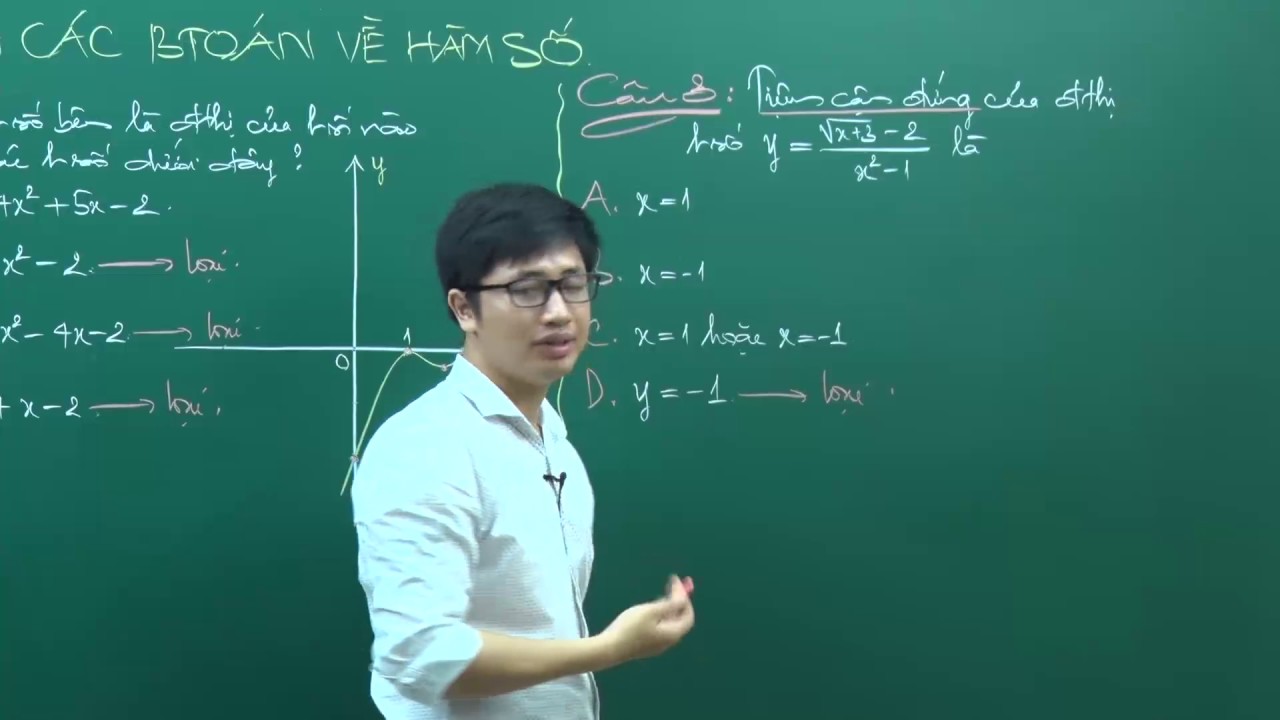 Luyện cách giải nhanh bài toán Hàm số - Lớp 12 - Thầy Nguyễn Thanh Tùng - PEN-I 2017