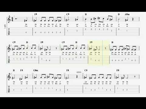 Aarti - Om Jai Saraswati Mata (Anuradha Paudwal) | Guitar TAB | Harmonium Lesson | Mantra Bhajan