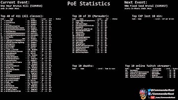 [Path of Exile] (S10V016) One Hour Brutus Kill