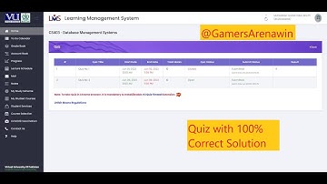 CS403 Quiz 4 Spring 2023 100% Correct Solution | No Time Waste