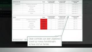 Eva-App Eindelijk Vereenvoudigde Administratie