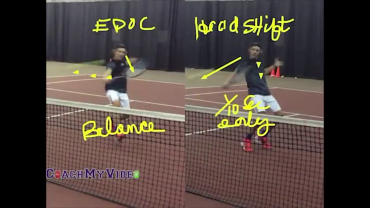 Billie Jean King's Eye Coach YouTube