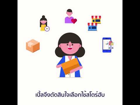 ยกระดับการบริหารร้านค้าด้วยเครื่องคิดเงินจากสโตร์ฮับอย่างเปิ้ล