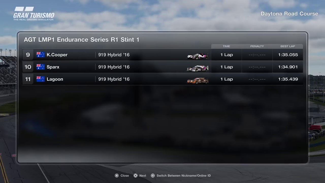 Adrenaline GT Endurance Series Season 2