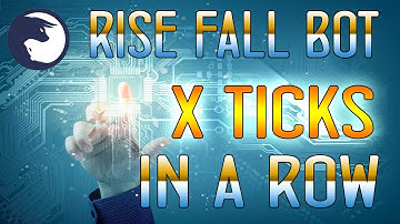 RISE FALL X TICKS IN A ROW : BINARY BOT TOOL