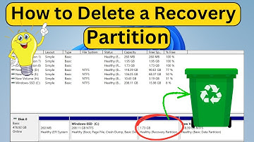 How to Delete a Recovery Partition in Windows 11 (Step by Step)