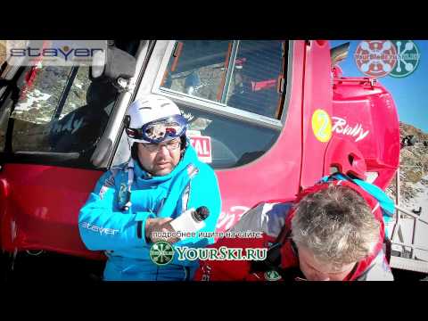 Как выбрать шлем