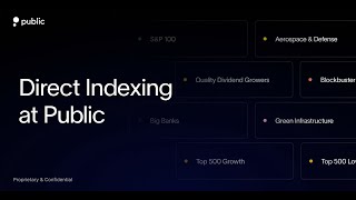 Direct indexing at Public Explained