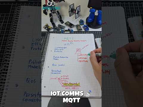 🔐 Encrypted MQTT