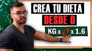 Cómo Hacer Una Dieta Paso a Paso (¡CON KCALS Y MACRONUTRIENTES!)