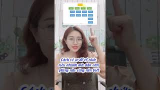 Cách vẽ sơ đồ tổ chức siêu nhanh mà dân văn phòng nào cũng nên biết ! Cách vẽ sơ đồ tổ chức siêu nhanh mà dân văn phòng nào cũng nên biết !