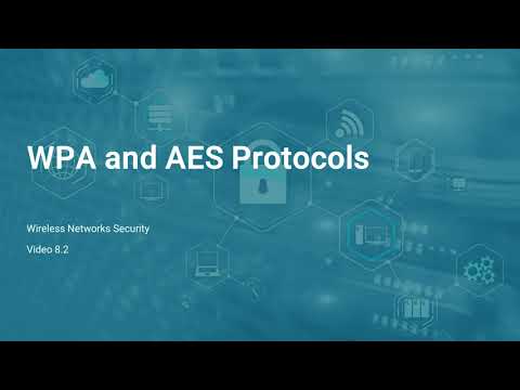 WPA and AES Protocols FULL COURSE IN ENGLISH