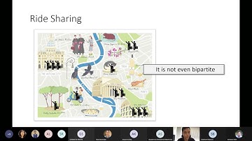 Recent progress in online matching (Part -1): Open problems in online advertising by Dr. Zhiyi Huang