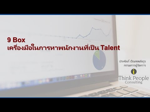 talent คือ  Update 2022  9 Box เครื่องมือในการหา Talent ตัวจริงขององค์กร