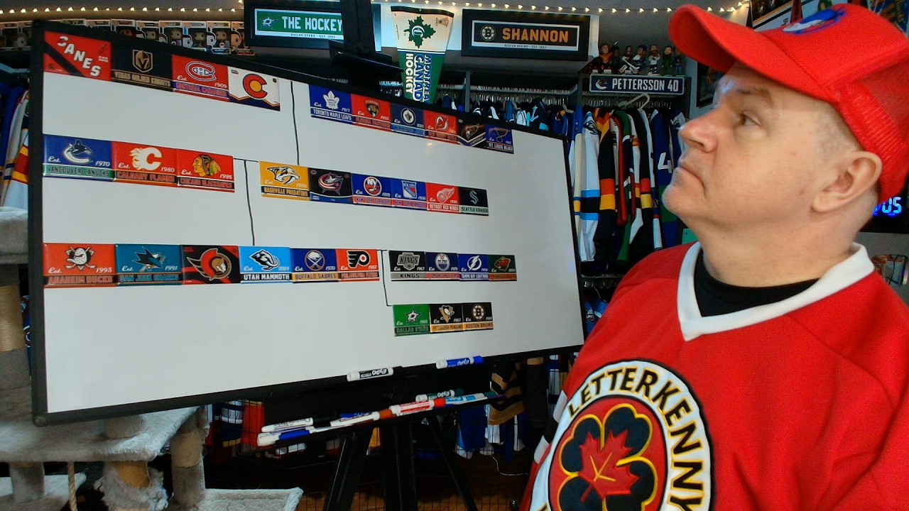 2026 Edition of Finding a Team to Root For as a New NHL Fan