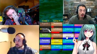 本当に面白い — Asmongold TV