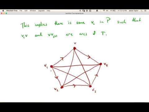 Hamilton Tournaments -