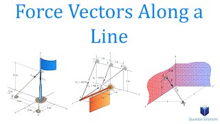 Force Vectors Along a Line | Mechanics Statics | (Learn to solve any question)