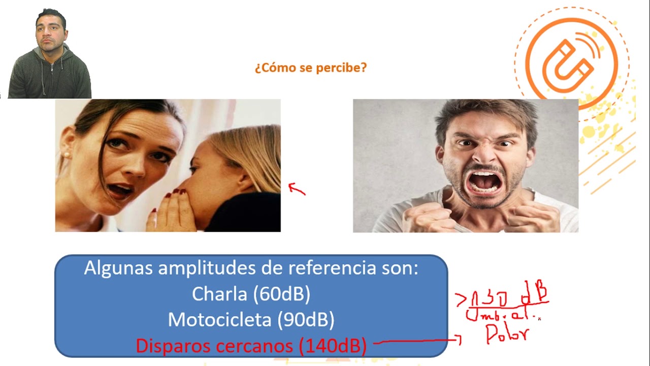 Física NIVEL I - "Ondas" - Clase N°13