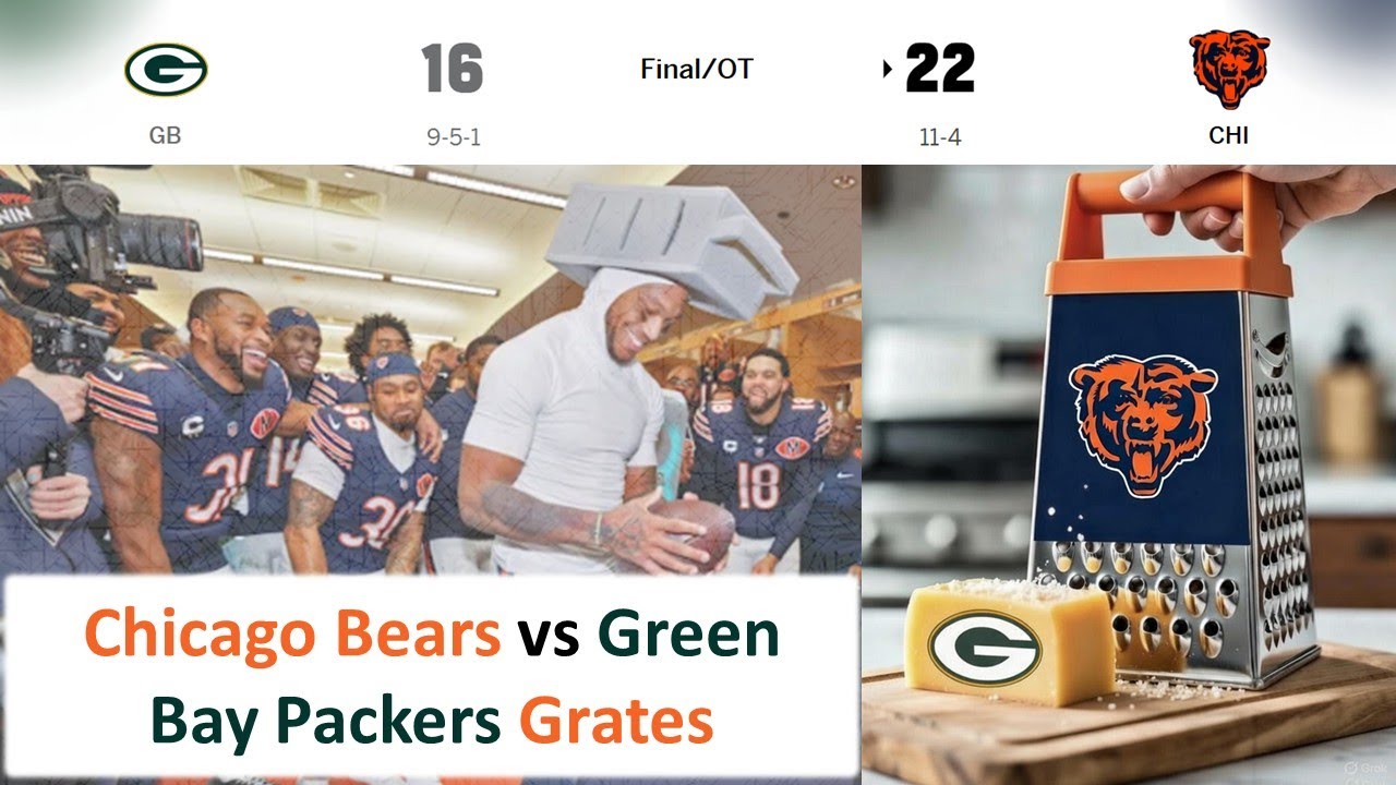 Анализ и оценки команд Bears и Packers