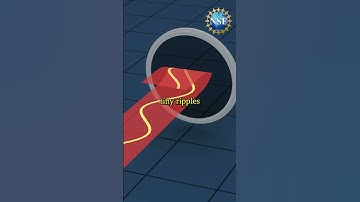 Quantum Squeezing #shorts #science #quantum