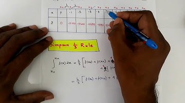 #Numerical#Numerical_A solved problem on Numerical integration by Simpson 1/3 and Trapezoidal rule