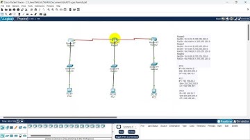 Konfigurasi Routing dinamis BGP dengan 3 Router