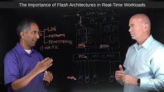 The Importance of Flash Architectures in Real-Time Workloads