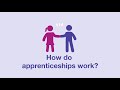 How Apprenticeships Work to Boost Your Team 💼