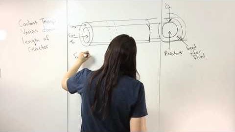 Energy Balance for Variable Temperature in Heating/Cooling Jacket