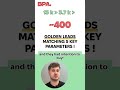 🎯 400 Lost Leads Rediscovered - Ready to Convert!