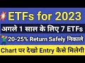 Best ETFs to buy in 2023 | अगले साल सबसे ज्यादा return ये ETFs देंगे | #ETFstobuynow