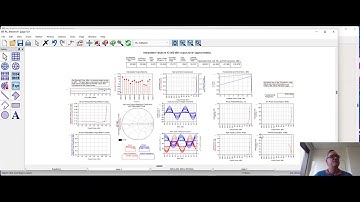 ADS - Class-B Power Amplifier Simulation