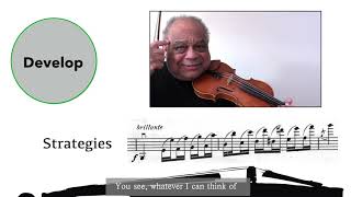 SoP - Six Steps involved in Problem Solving