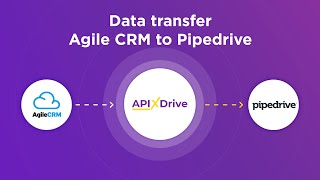 Agile CRM and Pipedrive Integration | How to Get Contacts from Agile CRM to Pipedrive