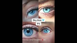 👀 Types of Eyes | Beautiful Eye Shapes & Aesthetic Eye Collection ✨