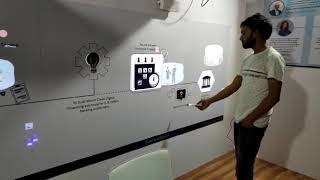 Planotech Interactive Wall
