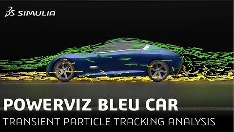 SIMULIA PowerFLOW Bleu Car Illuminated Particles | SIMULIA