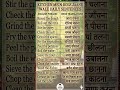 Home vocabulary series day-1 kitchen spoken English #shorts #viral #spoken #learning