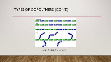 Copolymers