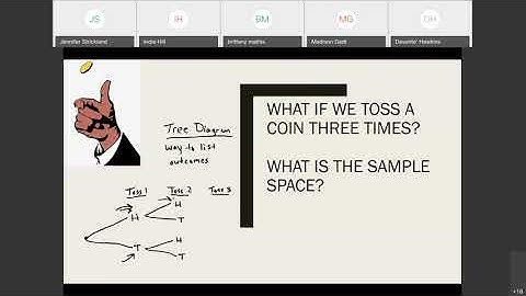 Statistics - Classical Probability