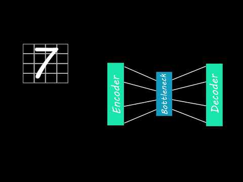 Autoencoders || From