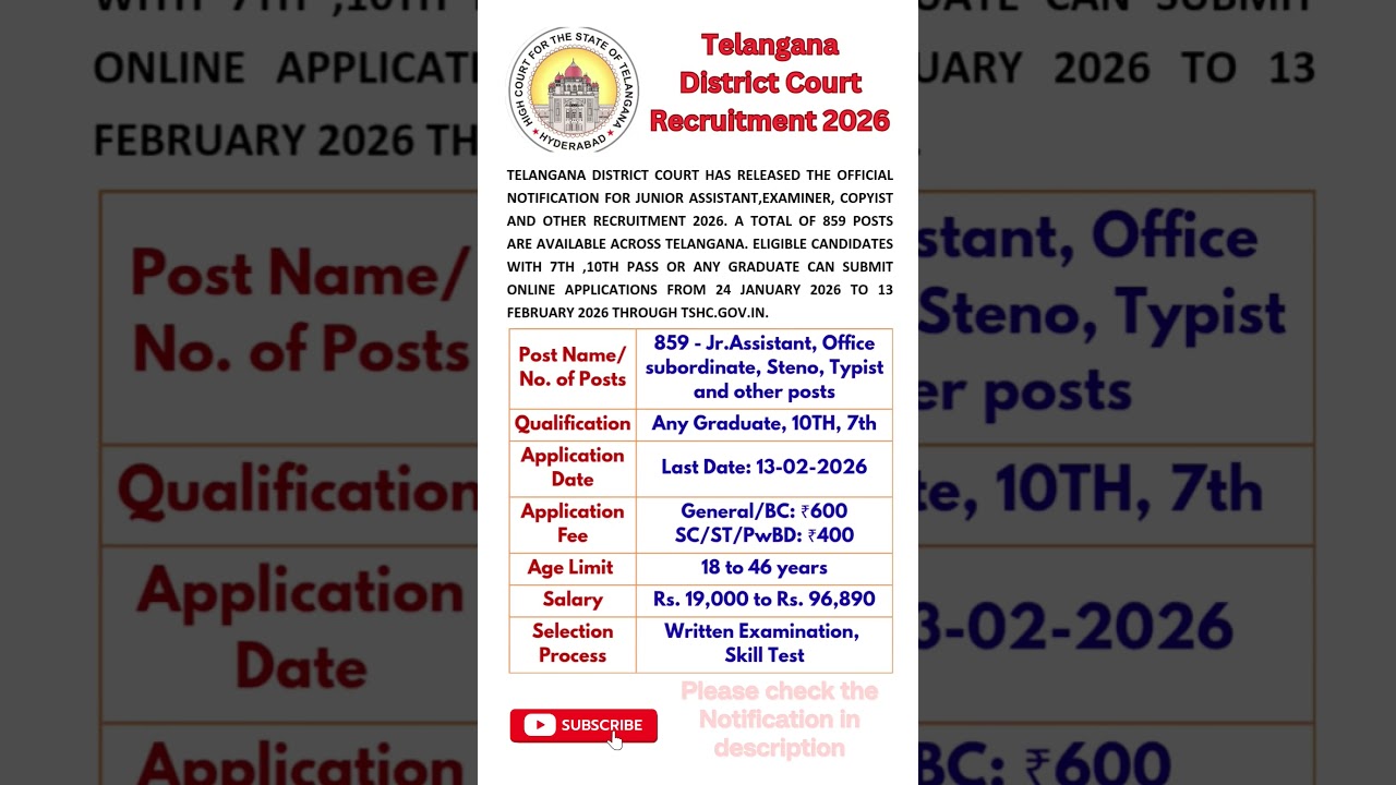 Telagana District courts recruitment Notification 2026! 