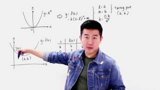 A Level H2Maths2016 1 Q 3 ii