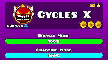 SUPERBUFFING Cycles!
