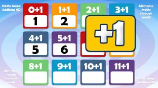 Addition + 1 Kids Song | Counting and Numbers | Children's Music screenshot 3